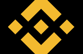 Binance Refund 40% of spot & futures