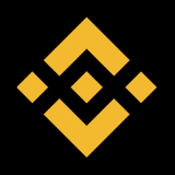 Binance Refund 40% of spot & futures